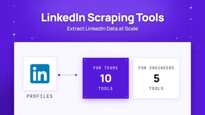 Come Fare Scraping di Linkedin: 23 Strumenti Nel 2026