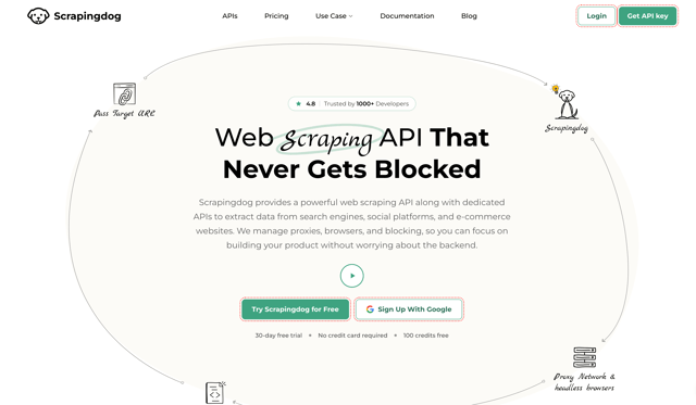 Scrapingdog homepage: web scraping API with a 30-day free trial and 100 free credits