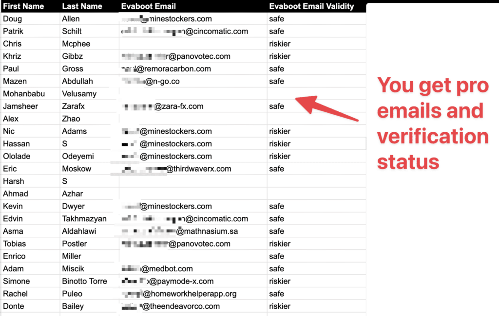 email prospecting lists