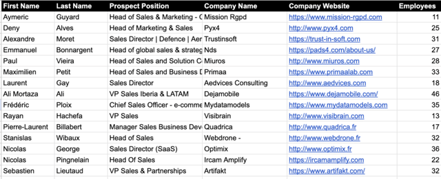 sales prospecting lists