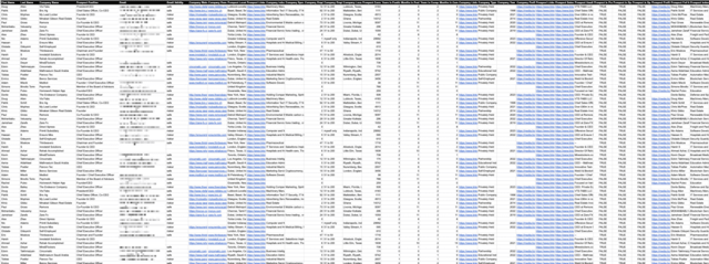 complete prospecting list