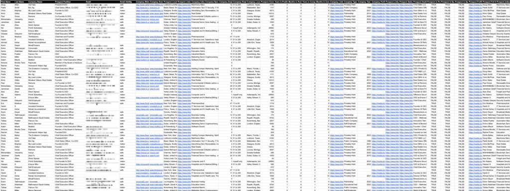 complete prospecting list