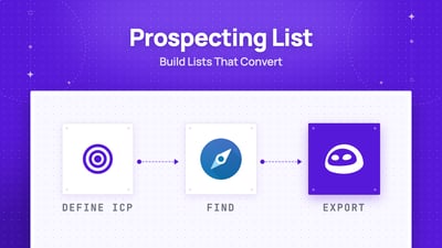5 Schritte zum Erstellen einer Vertriebs-Prospecting-Liste im Jahr 2026 [+Tools]