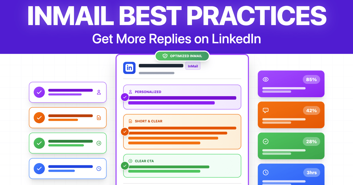 Linkedin InMail Best Practices: 12 Tips To Get More Replies