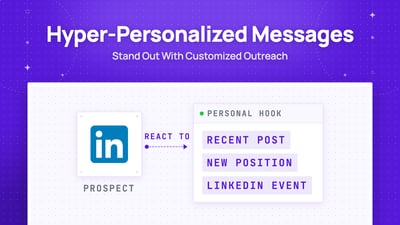 Hyper-Personalized LinkedIn Outreach: 5 Messages Templates