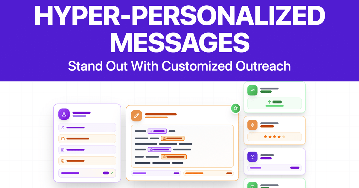 5 Templates for Hyper-Personalized LinkedIn Messages [2026]