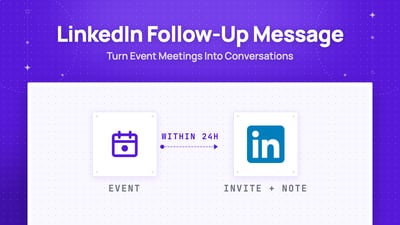 How To Write Follow-Up LinkedIn Messages After Networking Events? (2026)