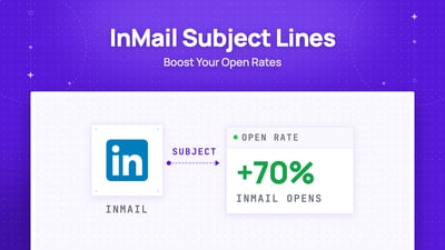 19+ Besten LinkedIn Inmails Betreffzeilen (2026)