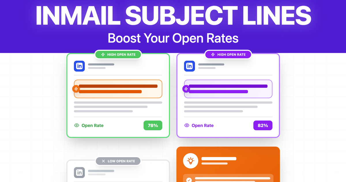20 Best Subject Lines for LinkedIn InMail to Stand Out
