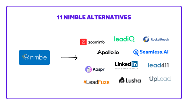 nimble crm alternatives and competitors