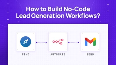 How to Build No-Code Lead Generation Workflows? (2026)