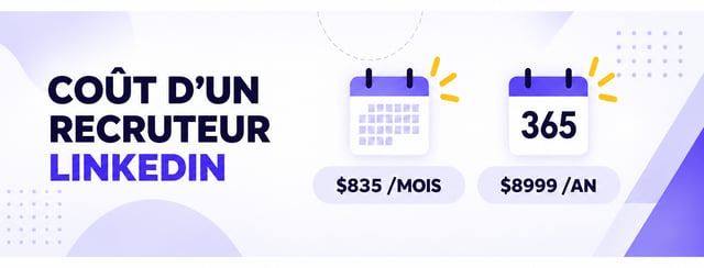 carte tarifaire de linkedin recruiter corporate