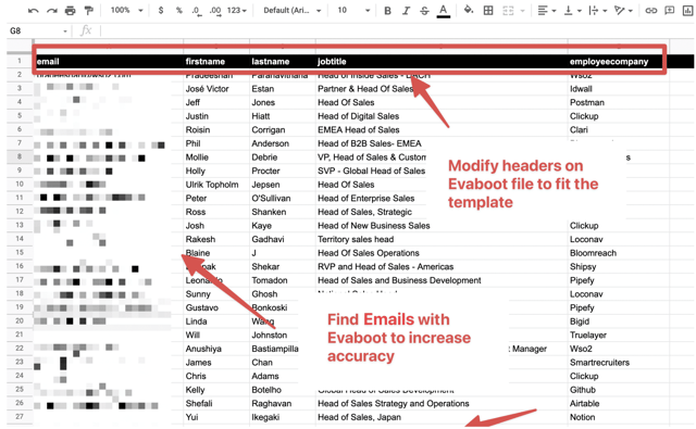 modificar la exportación de sales navigator para subirla a linkedin ads