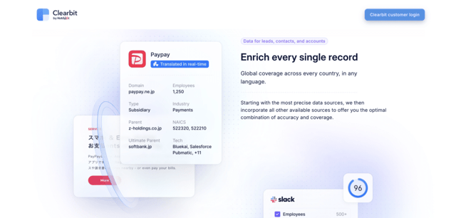 clearbit data enrichent platform 