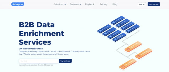 plateforme d'enrichissement de données datagma pour trouver des emails et numéros de téléphone de qualité