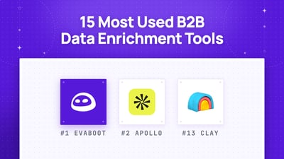 15 Most Used B2B Data Enrichment Tools