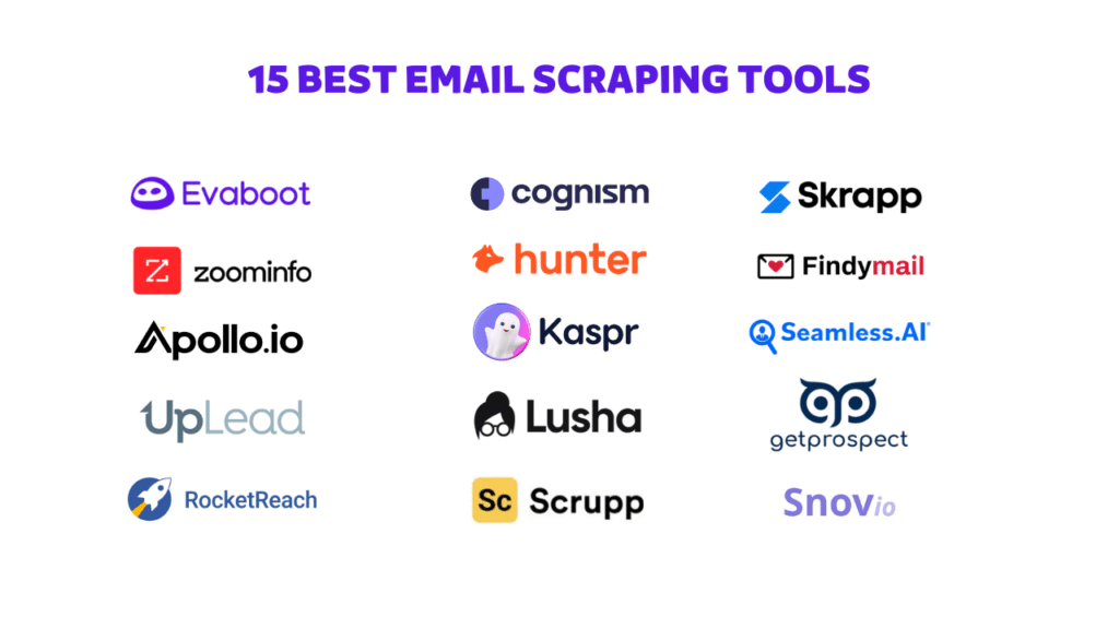 best email scraping tools