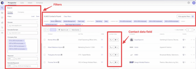 cognism contact and email filters