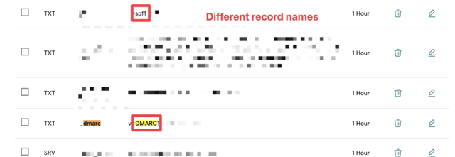 email verification authentication records spf dmarc dkim