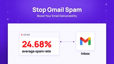 How To Prevent Emails From Going To Spam In Gmail? (2026)