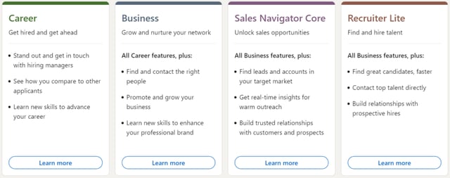 forfaits linkedin premium