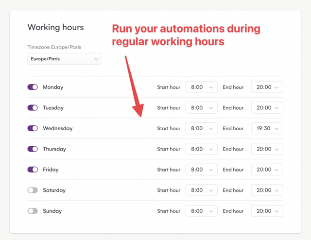 automatisation linkedin heures de travail