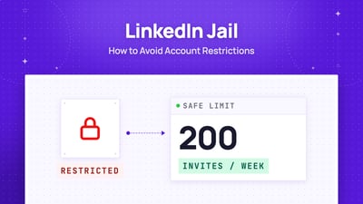 What Is LinkedIn Jail And How To Keep Out Of It? [2026 Tips]