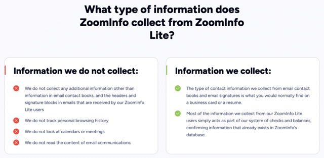 what type of information zoominfo collects