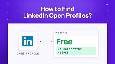 Perfiles Abiertos de LinkedIn: ¿Qué significan y cómo encontrarlos? (2026)