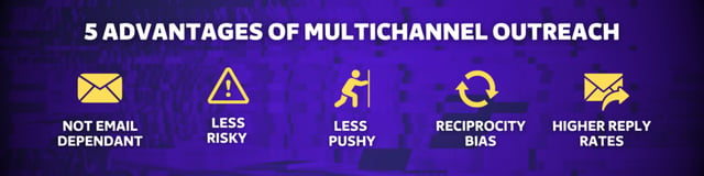 avantages de la diffusion multicanal