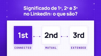 Significado de 1º, 2º e 3º no LinkedIn: O Sue São Estes Números?