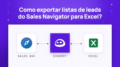 Como Exportar Listas de Leads do Sales Navigator para Excel em 2026?
