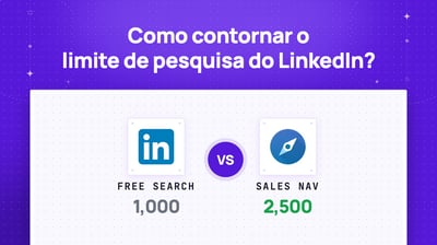 Como Contornar o Limite de Pesquisa do LinkedIn? (2026)