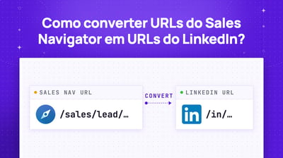 Como Converter URLs do Sales Navigator Para URLs do LinkedIn?
