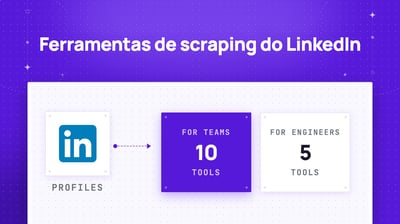 Os 23 melhores scrapers do Linkedin para usar em 2026 [Grátis e pagos]