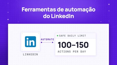 +15 Melhores Ferramentas de Automatização do LinkedIn para 2026