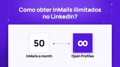 Como Obter Inmails Ilimitados no LinkedIn? [Tutorial 2026]