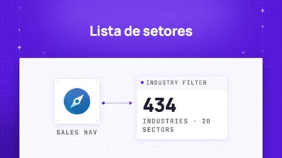 A Lista Completa de Setores do LinkedIn Sales Navigator em 2026