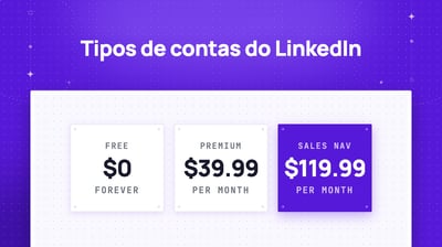 Tipos de Contas do LinkedIn: Custos dos Planos Premium em 2026 e Comparação