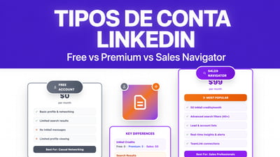 Tipos de Contas do LinkedIn: Custos dos Planos Premium em 2026 e Comparação