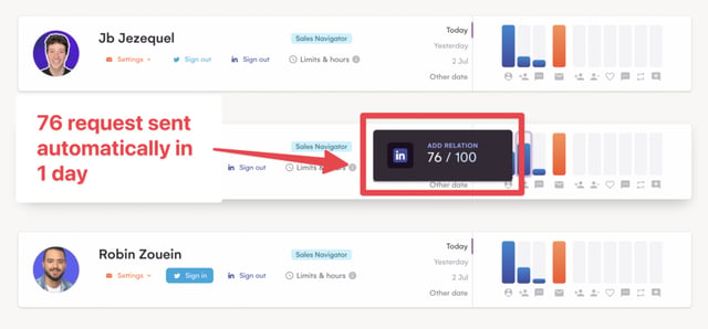 automatizar o envio de pedidos do linkedin