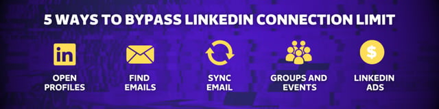 contornar o limite de pedidos de ligação do linkedin