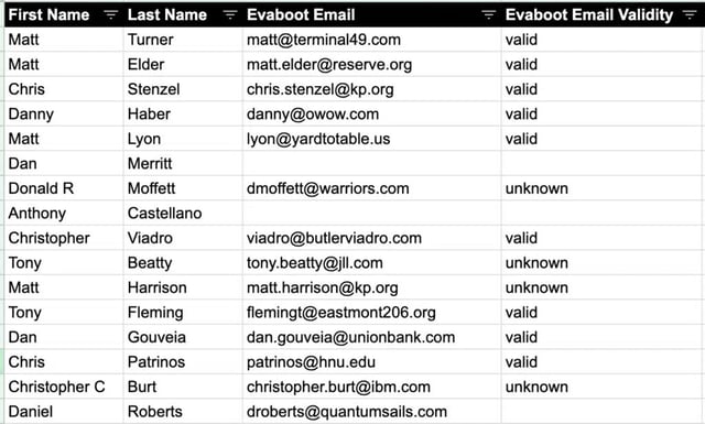 exportar emails do linkedin sales navigator 1