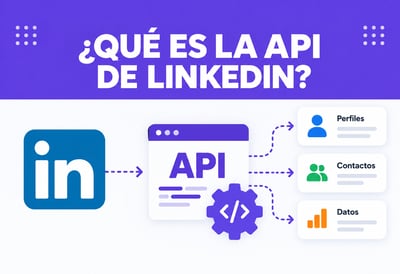 ¿Qué es la API de LinkedIn? Guía completa sobre cómo funciona en 2026