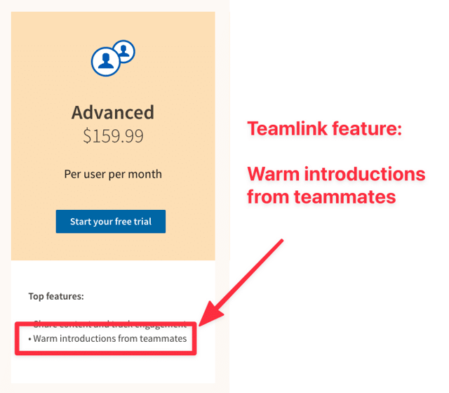 was ist teamlink auf linkedin