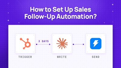 How to Set Up Sales Follow-Up Automation? (2026)
