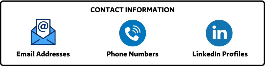 Sales lead list contact information