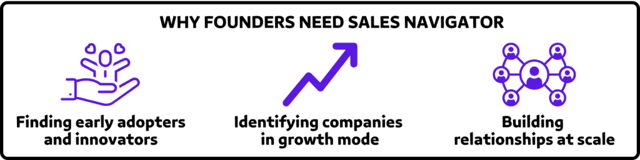 Why Founders Need Sales Navigator