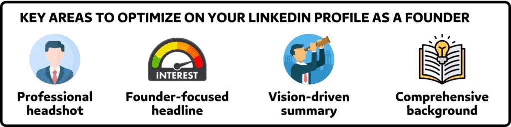 KEY AREAS TO OPTIMIZE ON YOUR LINKEDIN PROFILE AS A FOUNDER