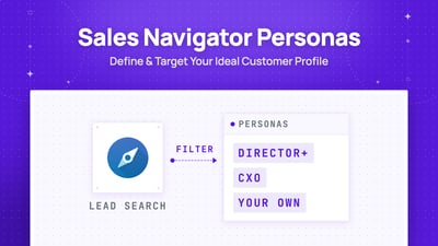 How To Use Sales Navigator Personas (2026 Guide)